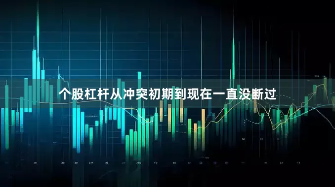 个股杠杆从冲突初期到现在一直没断过